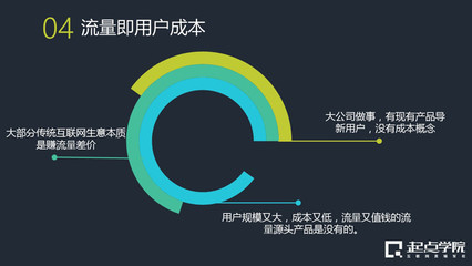 場景化服務驅動商業創新 小米游戲中心產品負責人的實戰分享