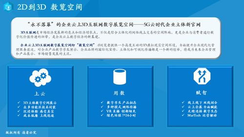 全新游戲規(guī)則下會(huì)展業(yè)的產(chǎn)業(yè)運(yùn)營(yíng)與服務(wù)升級(jí)策略
